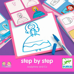 EDULUDO STEP BY STEP...