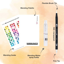 BLENDING KIT 2