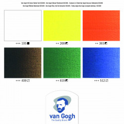 GOC ESTUCHE STARTER 6X20ML 2