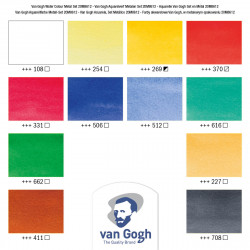 GWC ESTUCHE METAL 12 PANS 2